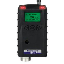 MESHGUARD Fixed Gas Detector