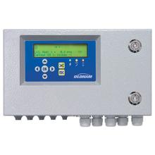 CPS Controller