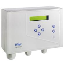 VARIOGARD Controller
